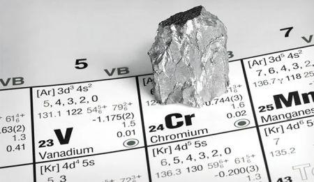 Covid-19 : la production mondiale de chrome enregistre un deuxième trimestre consécutif de baisse