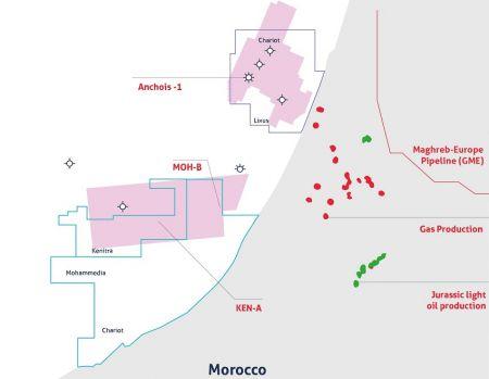 Chariot Oil & Gas élargit son empreinte dans l’exploration d’hydrocarbures au Maroc